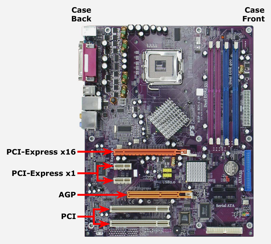 motherboard with all slot kinds